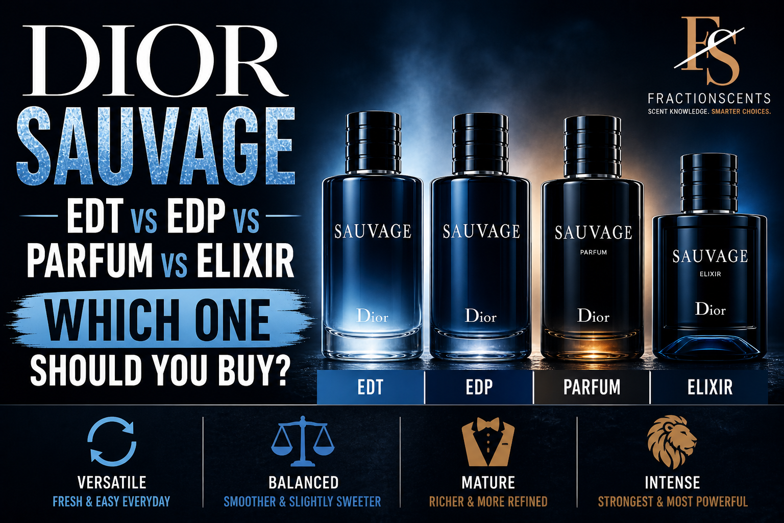 Dior Sauvage EDT vs EDP vs Parfum vs Elixir Which One Should You Buy