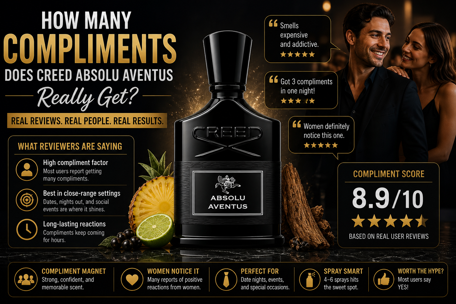 How Many Compliments Does Creed Absolu Aventus Really Get? (Real Reviews)