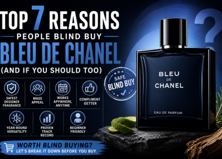 Top 7 Reasons People Blind Buy Bleu de Chanel (And If You Should Too)