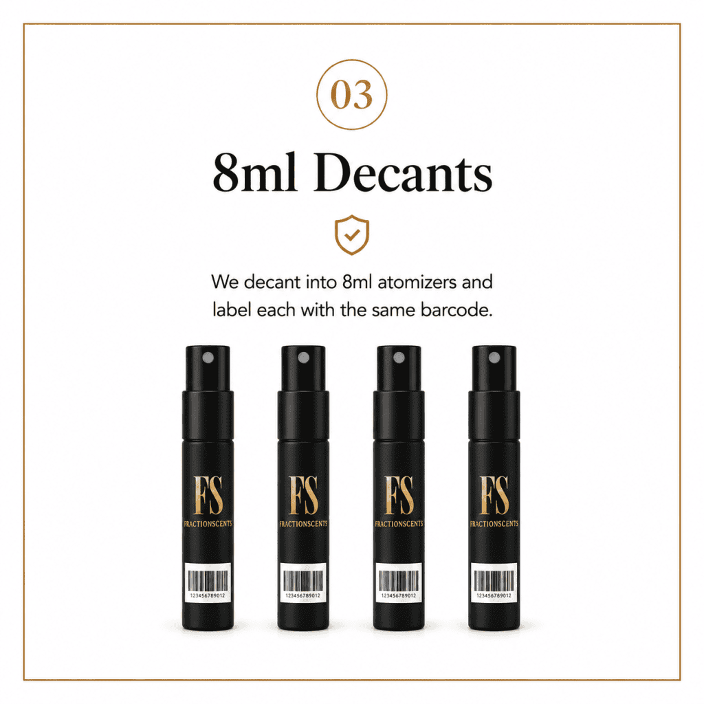 Four black FractionScents 8ml travel atomizers displayed with matching barcode labels, showing that each fragrance sample is linked back to its original retail bottle.