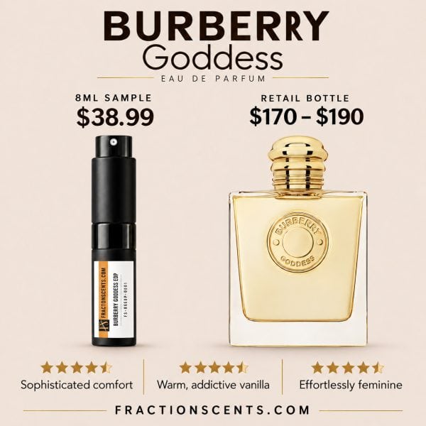 Burberry Goddess Eau de Parfum by Burberry