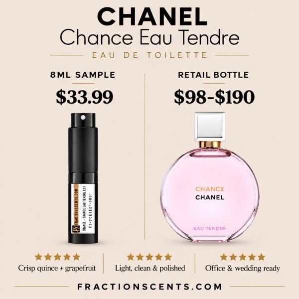 Chance Eau Tendre Eau de Toilette by Chanel