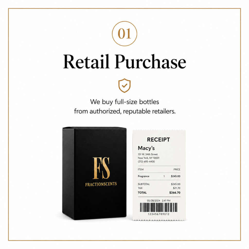 Fraction Scents retail purchase process showing a full-size fragrance bottle purchased from an authorized reputable retailer with receipt.