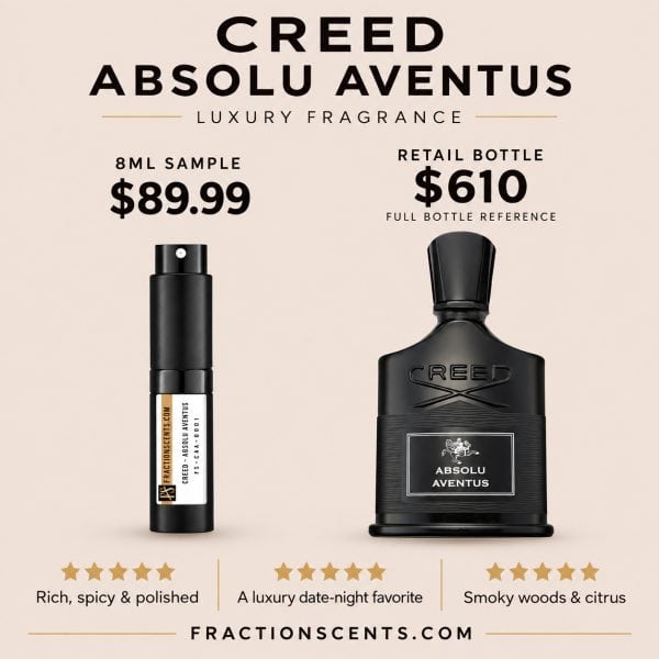 Absolu Aventus by Creed