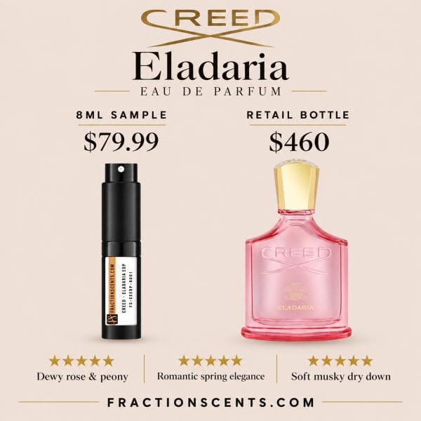Eladaria Eau de Parfum by Creed