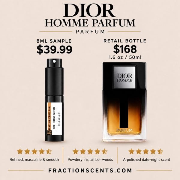 Homme Parfum by Dior
