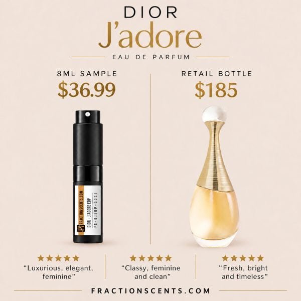 J'adore Eau de Parfum by Dior