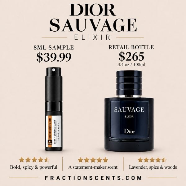 Sauvage Elixir by Dior
