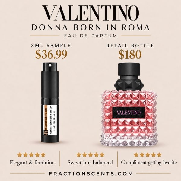 Donna Born in Roma Eau de Parfum by Valentino