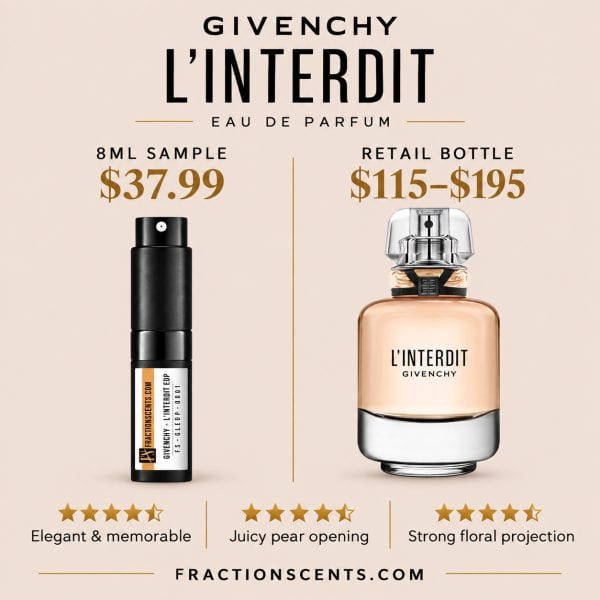 L'Interdit Eau de Parfum by Givenchy