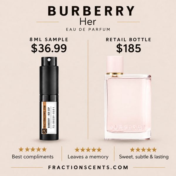 Her Eau de Parfum by Burberry