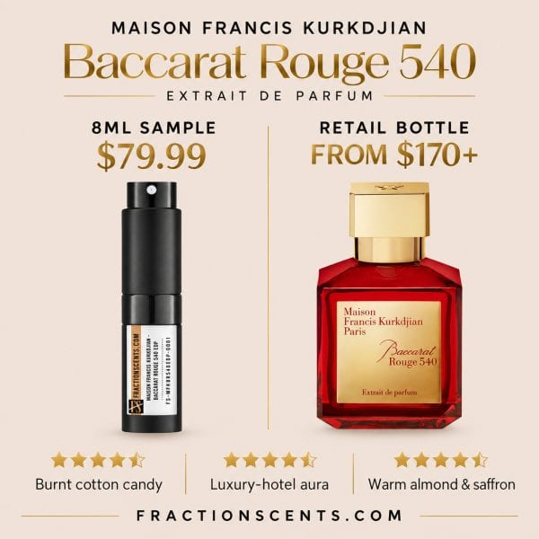 Baccarat Rouge 540 perfume sample and retail bottle from Maison Francis Kurkdjian.