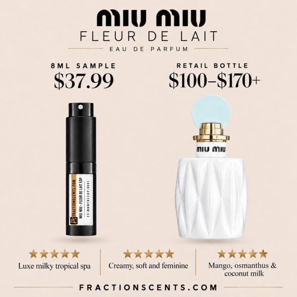 Fleur de Lait Eau de Parfum by Miu Miu