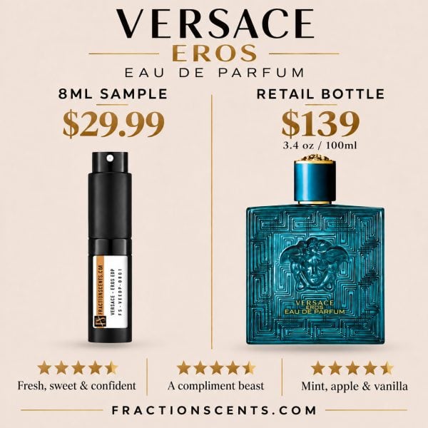 Eros Eau De Parfum by Versace