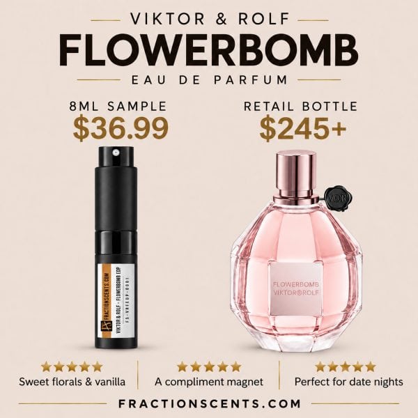 Flowerbomb Eau de Parfum by Viktor & Rolf